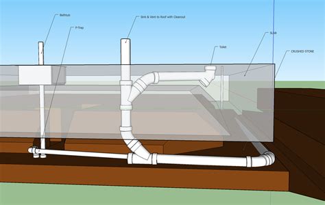 electrical box close to vent pipe|venting light fixtures.